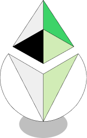 Stake ETH